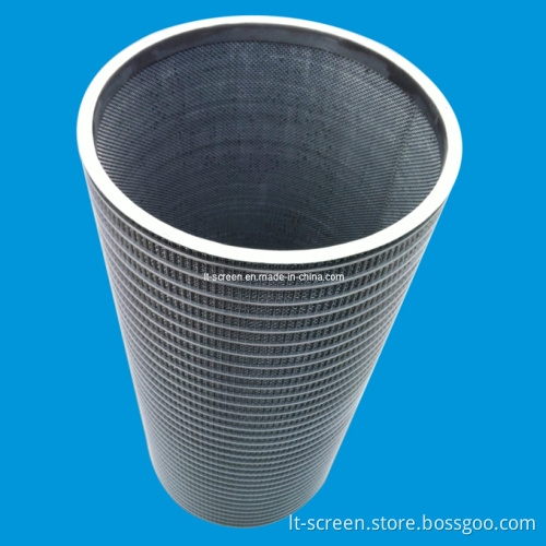 Stainless Steel Filter Nozzles